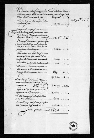 Comptes de Nicolas-Antoine Dubosc et procès-verbal de visite à l'occasion de la succession à la ferme par le sieur Rochard.