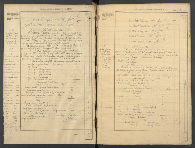 1er mai 1886 - 7 juillet 1887