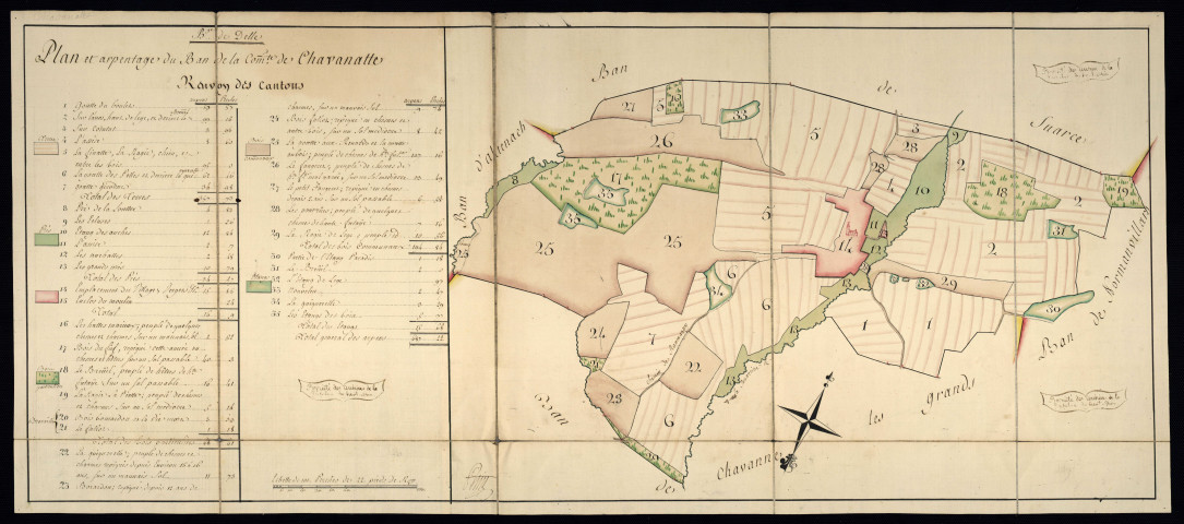 Chavanatte : minute et mise au net.