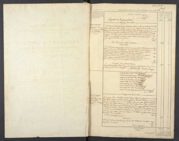 16 mars 1822 - 23 juin  1826