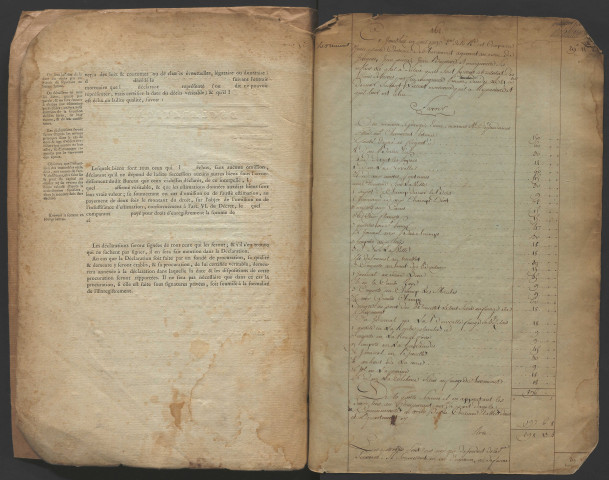 19 avril 1793 - 5ème jour complémentaire an V