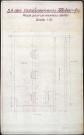 Etueffont-Bas, "Société Anonyme des Etablissement Zeller Frères", plan "place pour un nouveau atelier" (plan de masse), 1 avril 1948.