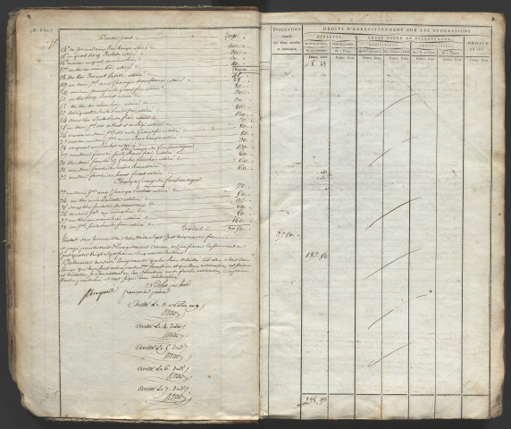 1er nivôse an IX 18 floréal an XI