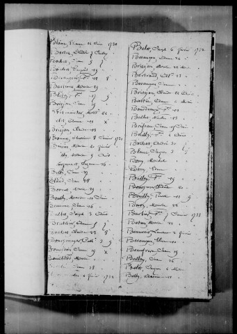 Tables annuelles des baptêmes (1730-1792), mariages (1739-1792), et sépulture (1750-1792).