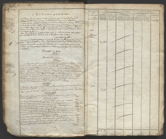 1er nivôse an IX 18 floréal an XI