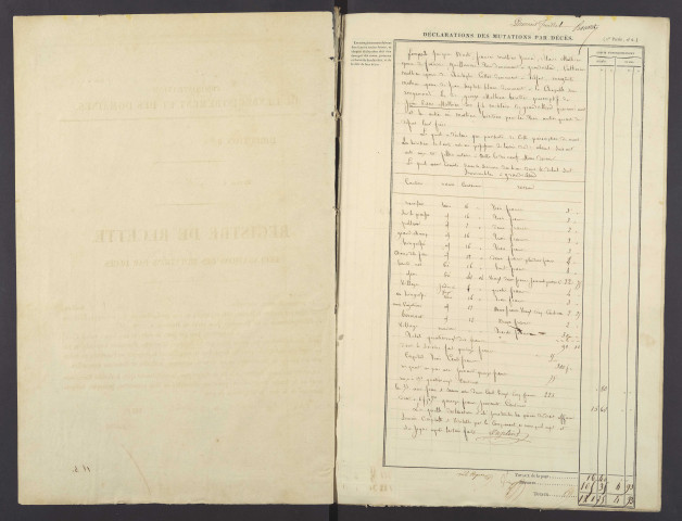 2 juin 1834 - 23 juin 1836